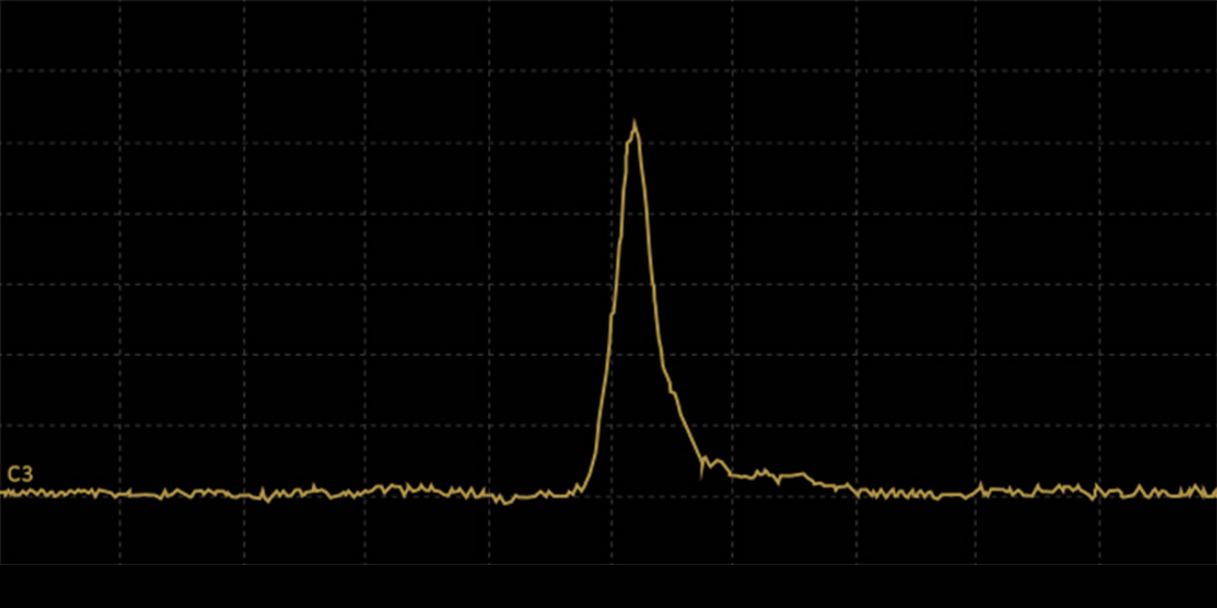 Hollywood spectra